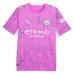 Camiseta Portero Manchester City 2026/27 Morado