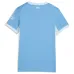 Manchester City 2026/27 Home Women's Jersey