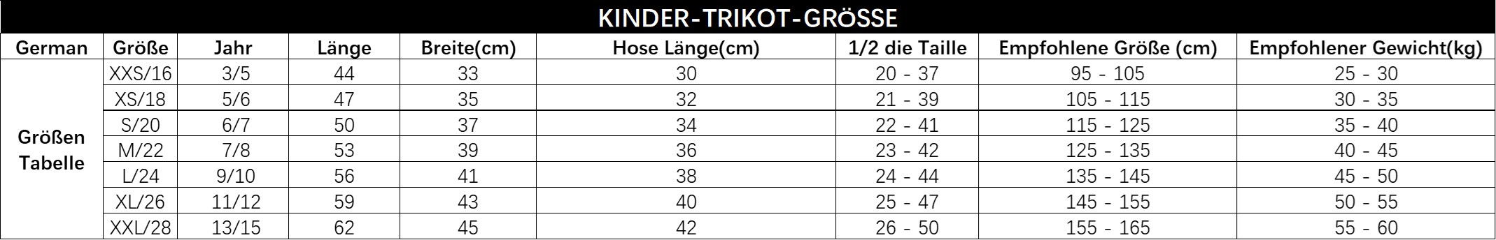 Kinder Trikot Größentabelle